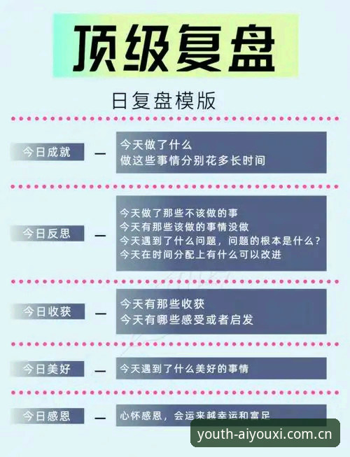 2026原创新生代主张苹果版 爱游戏平台老用户实战复盘:2026原创新生代主张苹果版使用心得与关键技巧