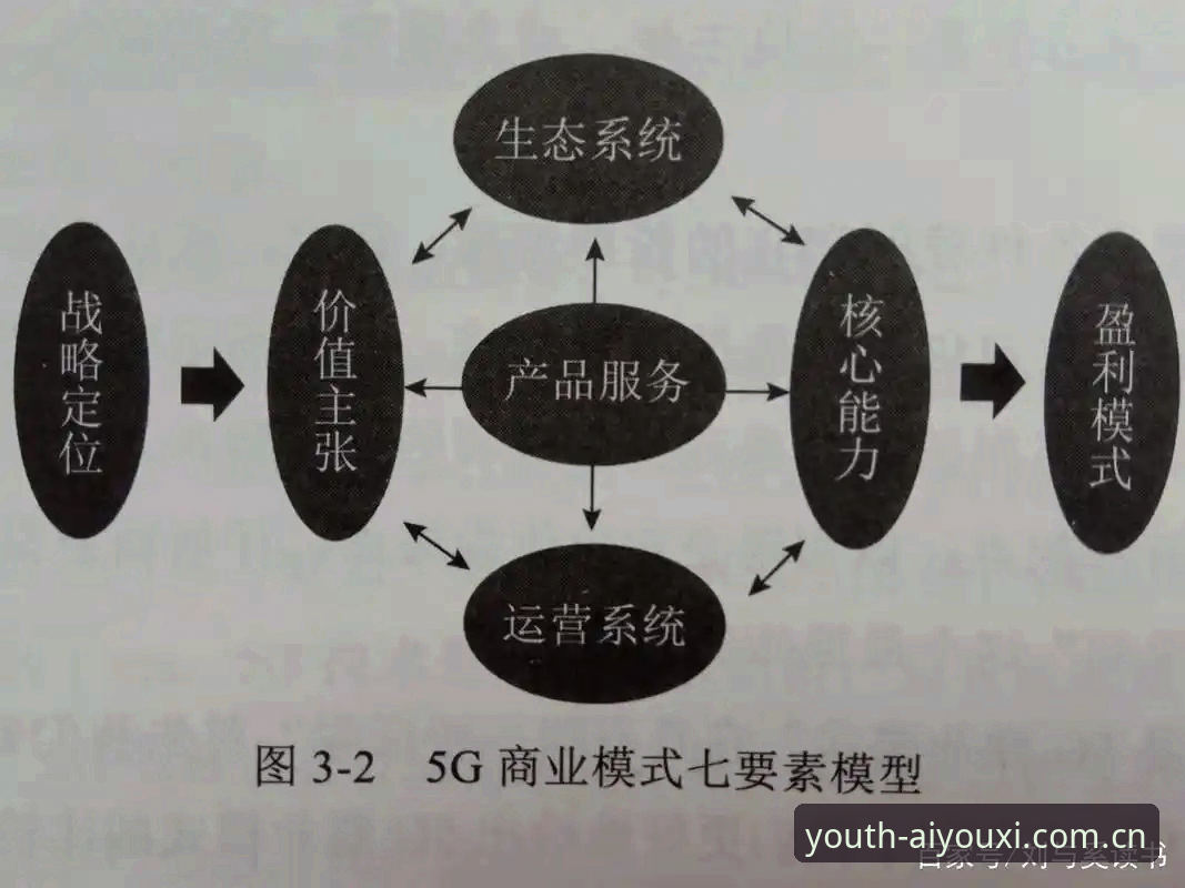 原创新生代主张苹果版官方下载，数据到底靠不靠谱？