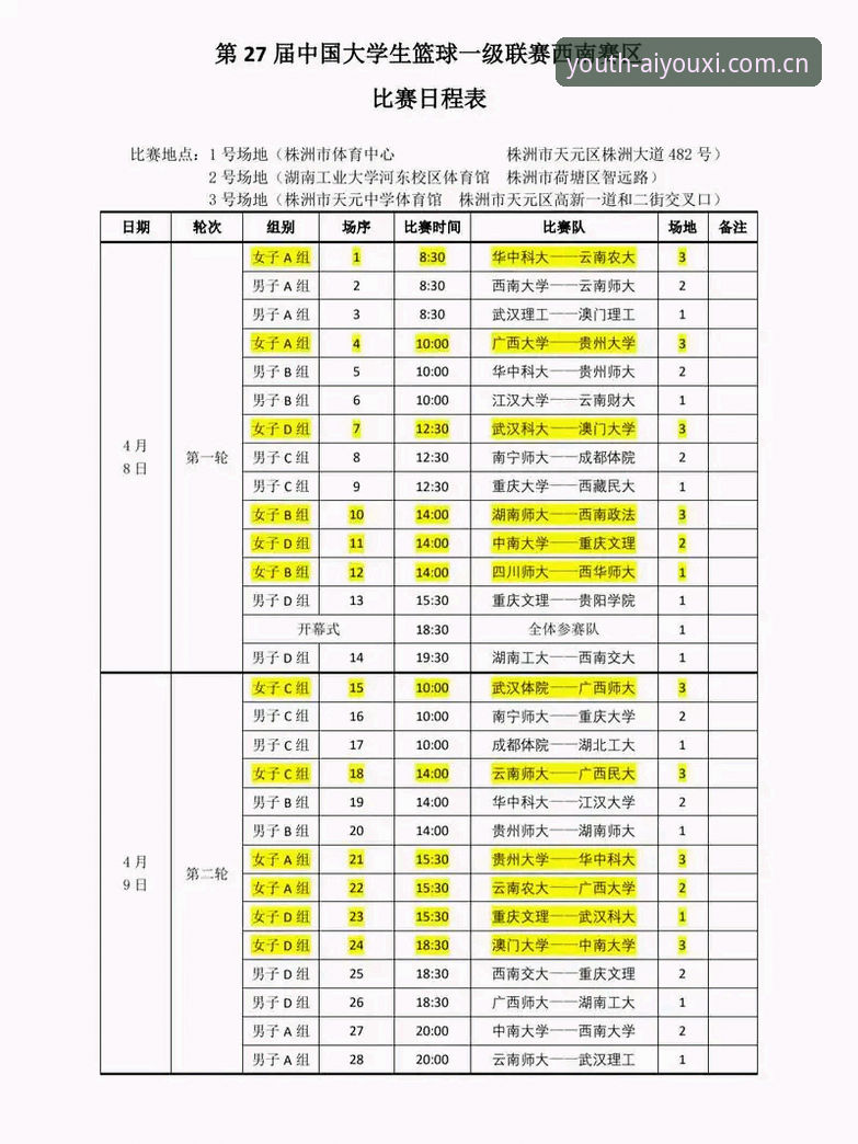 赛程一口气排到明年六月，老球迷教你三分钟看懂这份CBA时间表