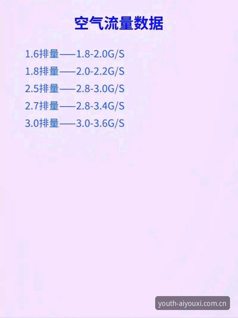 原创新生代主张苹果版实用指南：从数据流到生活流的转变