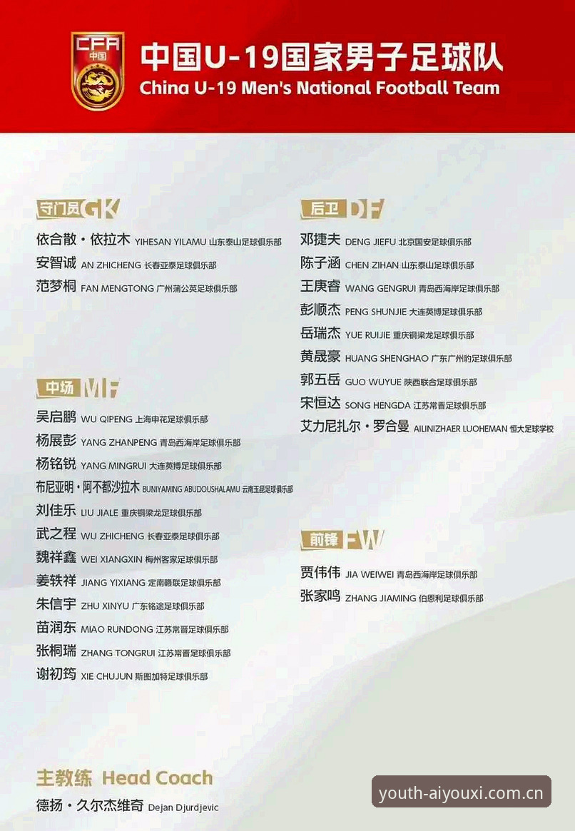 原创新生代主张苹果版哪个好 U19国青土伦杯败局复盘操作教程:对比三套方案,选对成长路径